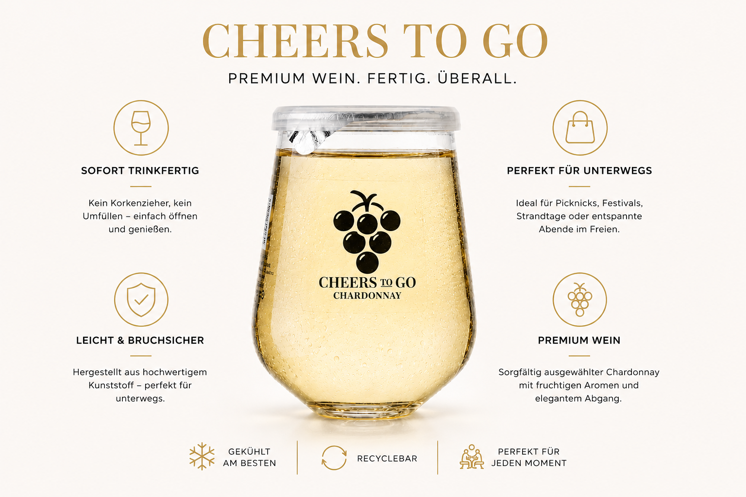 Cheers To Go Chardonnay im Weinglas – trockener Weißwein für unterwegs mit Vorteilen wie sofort trinkfertig, leicht und bruchsicher.